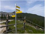 Najberž - Alpengasthof Siebenhütten